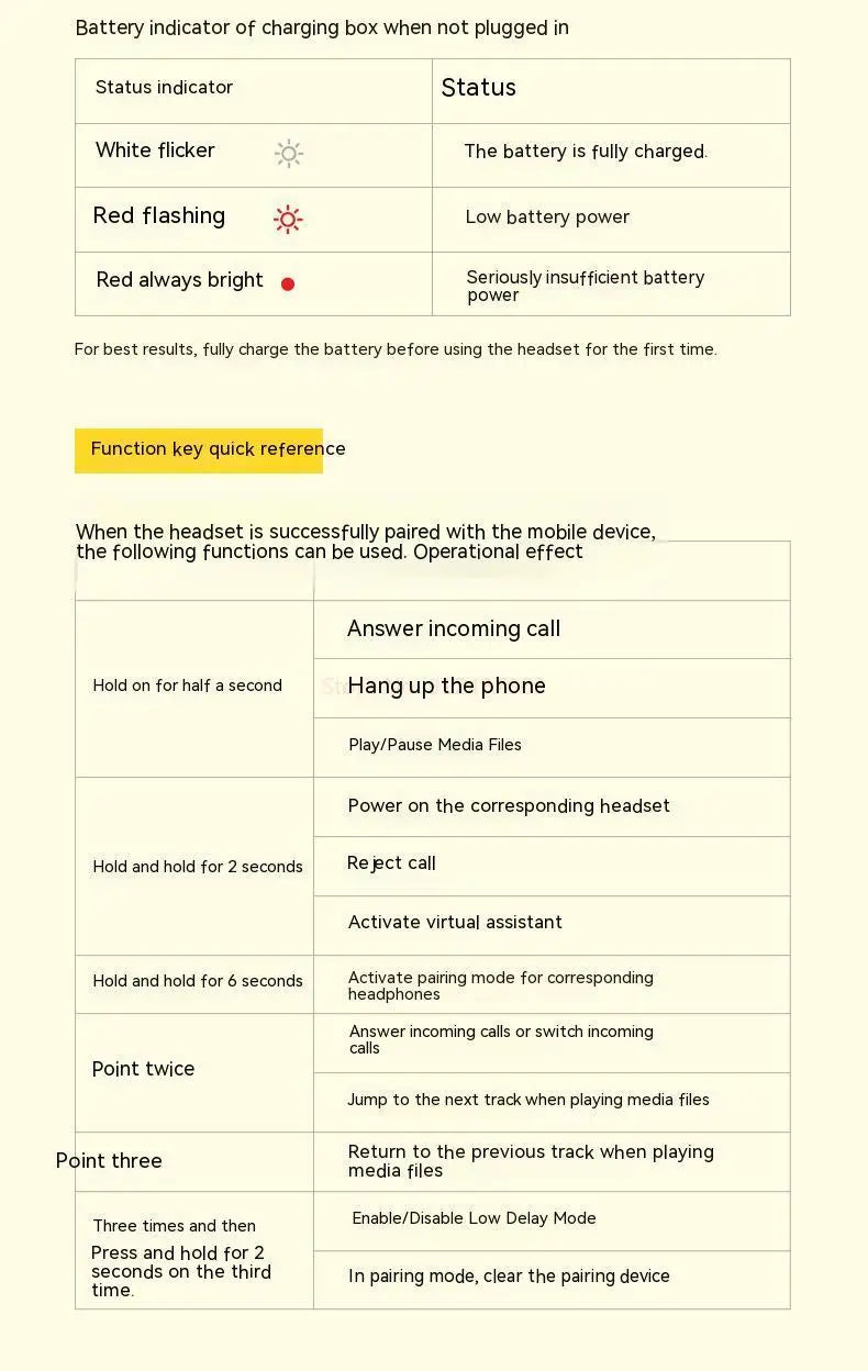 Pokemon Pikachu Earphones 5.0 Wireless Bluetooth Sport Noise Reduction Headphones Touch Control Microphone Universal Gift